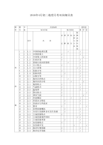 初二地理期中考试双向细目表