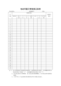 电动吊篮日常检查记录表[1]