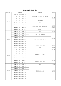 培训计划时间安排表