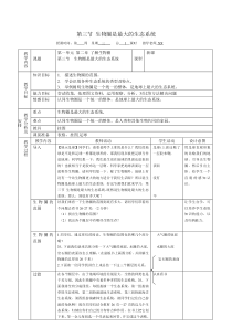 第三节-生物圈是最大的生态系统教案