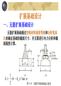 基础工程扩展基础设计（PPT48页)