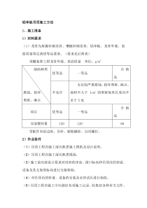 铝单板吊顶施工方法