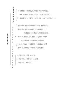 六年级上册数学知识结构图