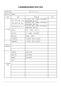 应急救援器材检查维护保养记录表