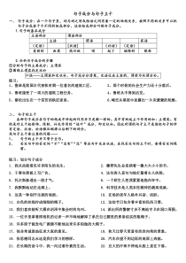 语文句子成分训练(含答案版)