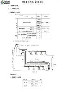 多联机工程设计、铜管尺寸设计及安装施工规范