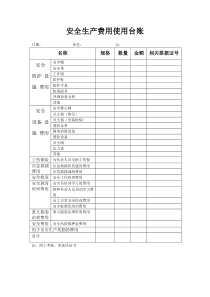 安全生产费用使用台账