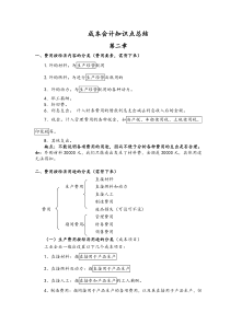 成本会计知识点总结