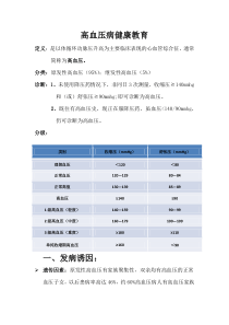 高血压病健康教育