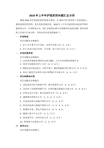 2018年上半年护理质控问题原因分析整改措施