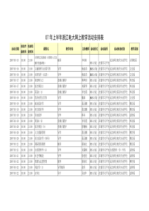 07年上半年浙江电大网上教学活动安排表-浙江广播电视大学