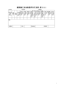 建筑施工安全检查评分汇总表1