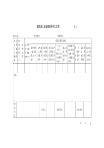 建筑施工安全检查评分表