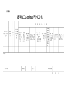 建筑施工安全检查评分表1