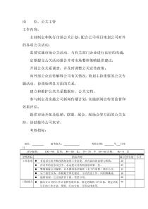 岗位工作内容和年度定性考核指-公关主管