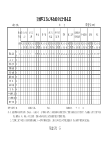 建筑施工安全表格