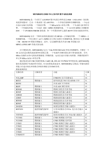 ic资料第二十节mst6m68fqdmblcd数字电视处理器