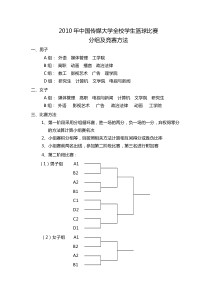 XXXX年中国传媒大学全校学生篮球比赛