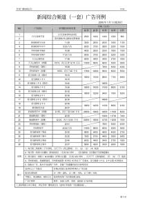 XXXX年刊例表5月版-新闻综合频道（一套）广告刊例