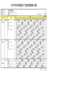 XXXX年中央电视台广告投放排期表-总表