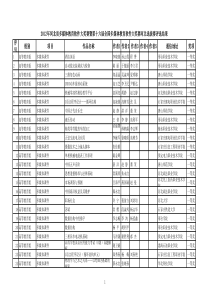 XXXX年河北省多媒体教育软件大奖赛暨第十六届全国多媒