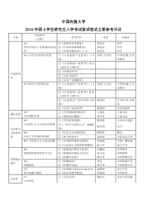 XXXX年硕士复试参考书目-中国传媒大学