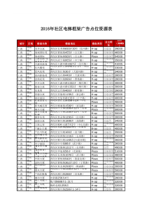 XXXX年社区电梯框架广告普陀区资源表(媒力中国点位表)