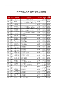 XXXX年社区电梯框架广告闵行区资源表(媒力中国点位表)