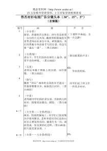 XX衬衫广告创意30秒