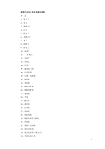 建筑行业各工种安全操作规程