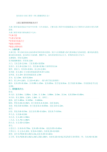 室内设计人体工程学+3d材质参数