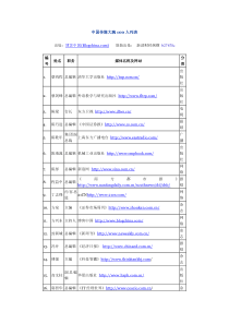 中国传媒大腕100人列表