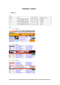 中国易富网广告报价单