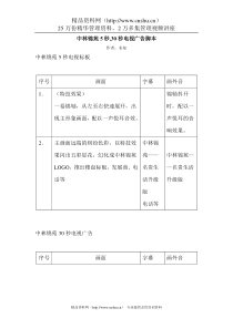 中林锦苑5秒,30秒电视广告脚本