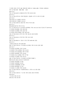 中星6B 1155°E 卫星电视数据参数表