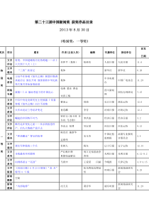 二十三届新闻奖获奖作品