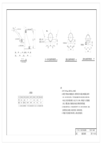 小型农田水利工程设计图集部分3