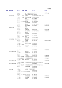 全国媒体联系表