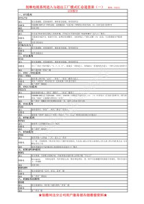 创维电视进入维修模式大全