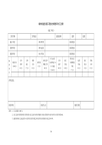 建设部检查要点-施工单位安全检查评分表