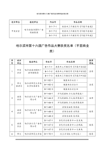 哈尔滨市第十六届广告作品大赛评选全场大奖