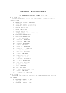 国家新闻出版总署公布的非法刊物名单