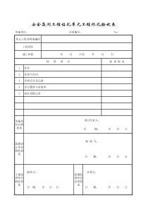 成都某路桥公司施工文档之安全监测工程钻孔单元工程终孔验收表