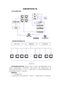 多媒体教学系统使用介绍