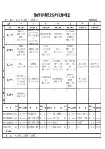 多媒体教室课表(228)