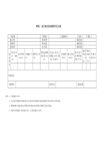 指南附表5施工单位安全检查评分汇总表