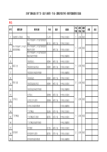 天津广播电视大学广告(设计与制作)专业(课程开放专科...