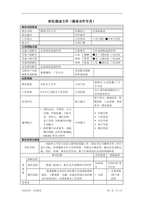 媒体合作专员岗位说明书(1)