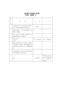 富力现代广场电视广告文案沙鸥篇脚本文案