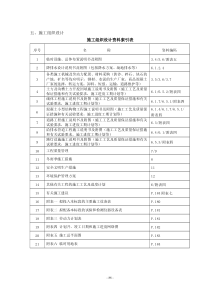 工程移民安置区(界首)基础设施工程施工组织设计书